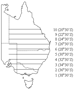 Flight lines of aerial surveys of waterbirds in Eastern Australia